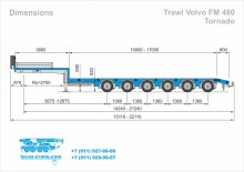 Overall dimensions of the trawl