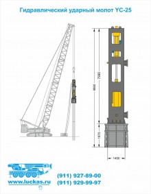 Гидромолот YC-25
